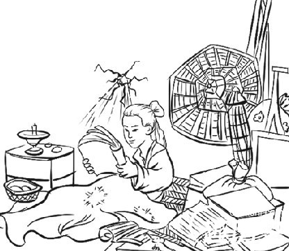 成语凿壁偷光的故事简介