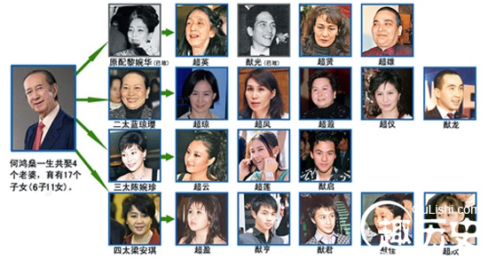 商海启示录之赌王何鸿燊:澳门博彩业的兴衰历程