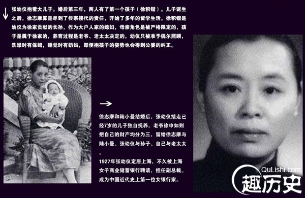 徐志摩原配张幼仪怀孕四月被抛弃 后成女银行家