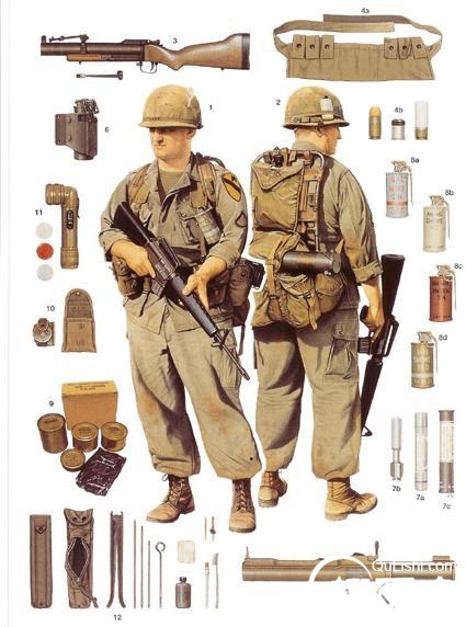 美国越战赢了每一场战斗却输掉了整个越南战争