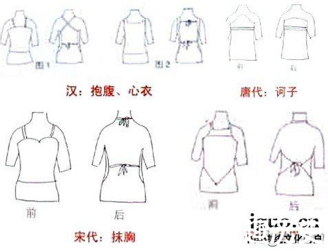 宋朝服饰:宋代女子内衣