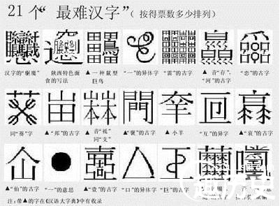 中国最牛的十个汉字:你能认识几个?