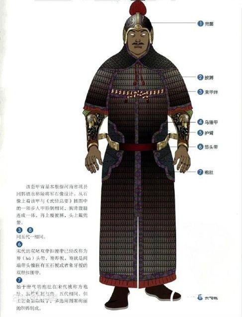 宋朝服饰:宋代铠甲图片
