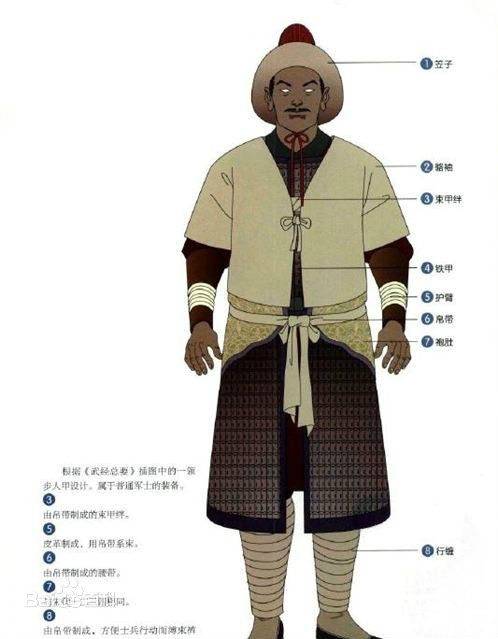 宋朝服饰:宋代铠甲图片